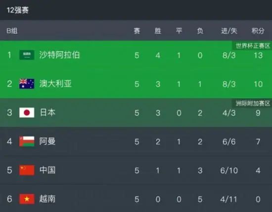 porn 直播